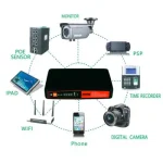 Power Guard ECO-1825 Mini DC UPS 10000mAh Router Backup (4–8 Hours) Price in Bangladesh - Image 3