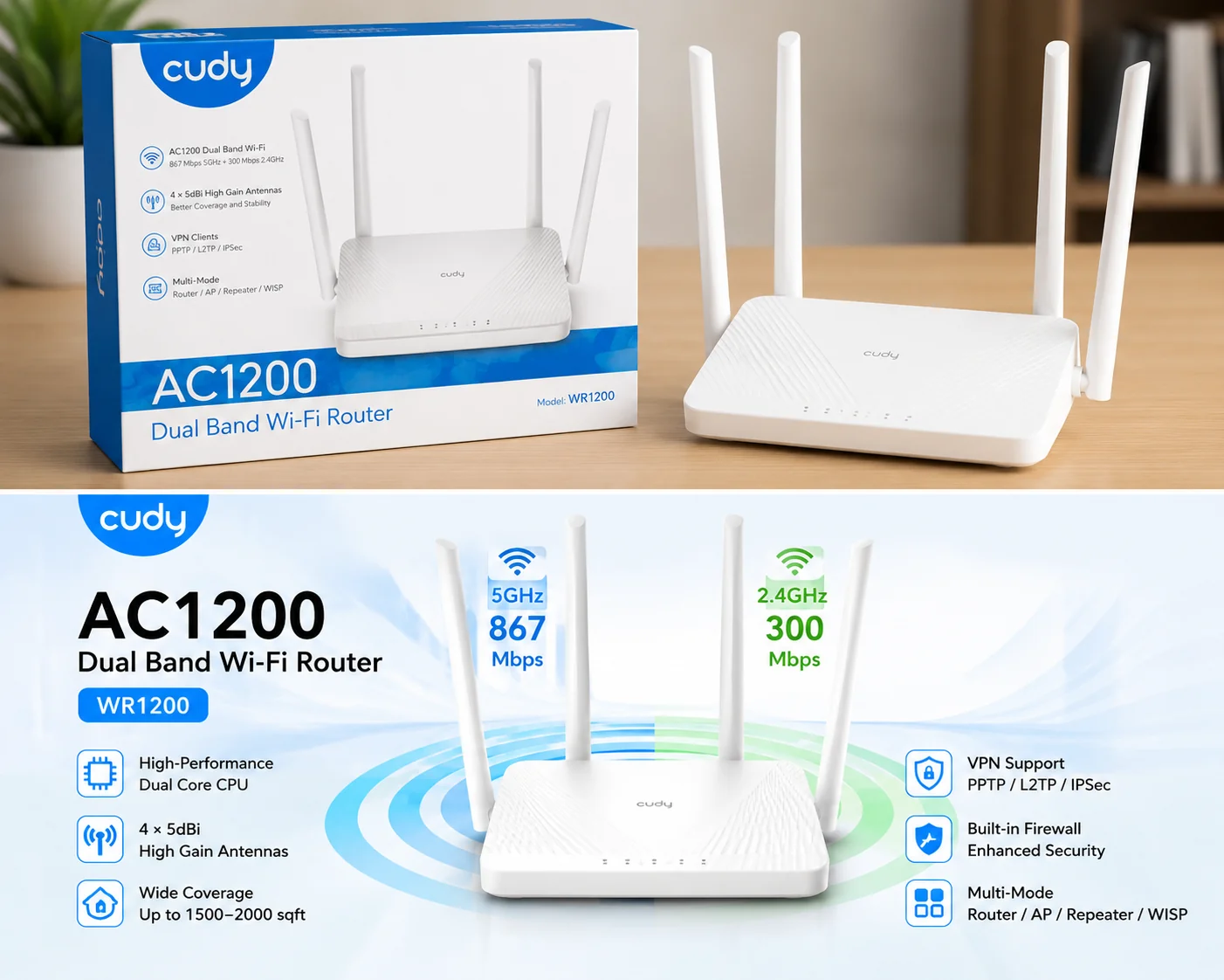 Cudy WR1200 AC1200 dual band wireless WiFi router with 4 high gain antennas