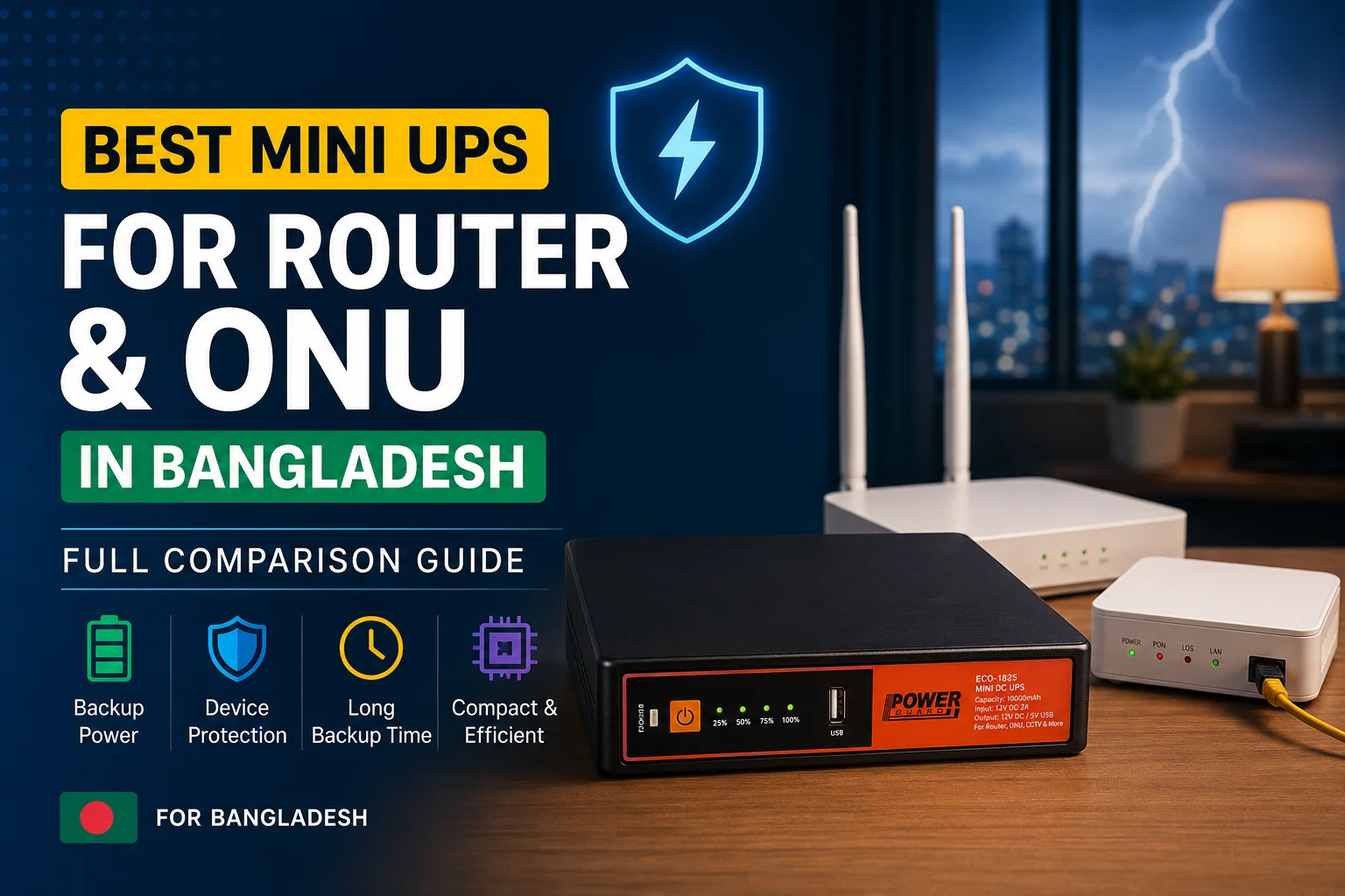 Best Mini UPS for Router and ONU in Bangladesh featuring Power Guard ECO-1825 Mini DC UPS