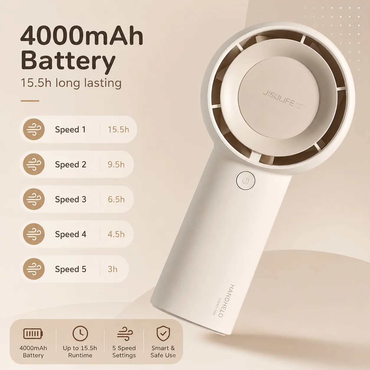 JISULIFE FA42 Super Mini Turbo Fan – Best Portable Fan for Cooling - Image 3