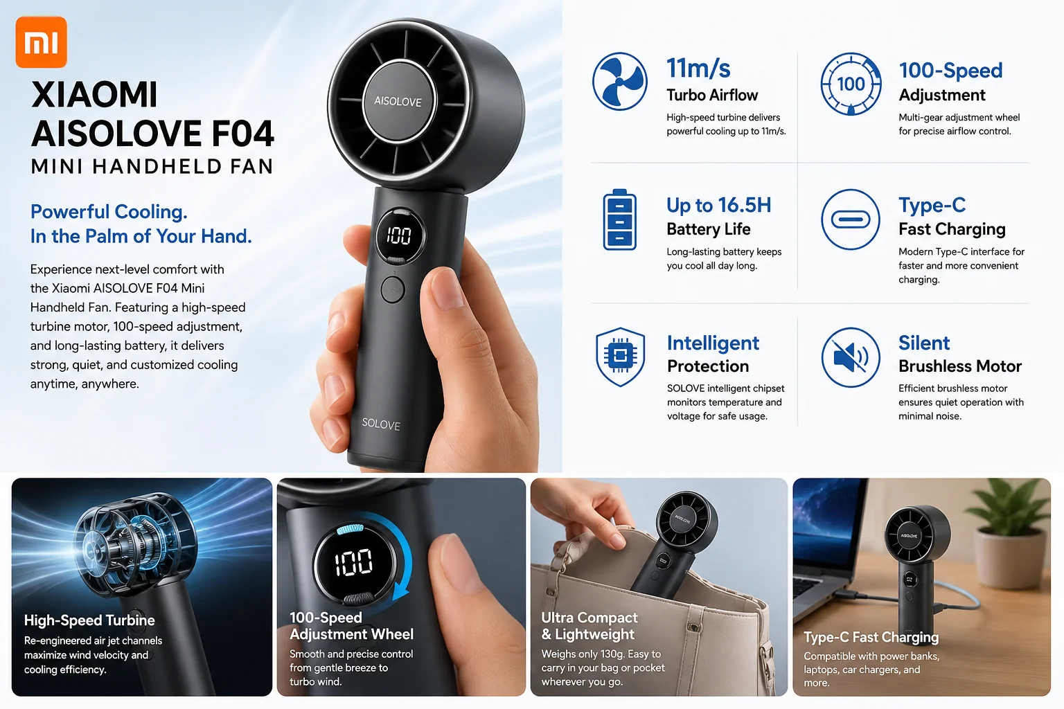 Xiaomi AISOLOVE F04 Mini Handheld Fan