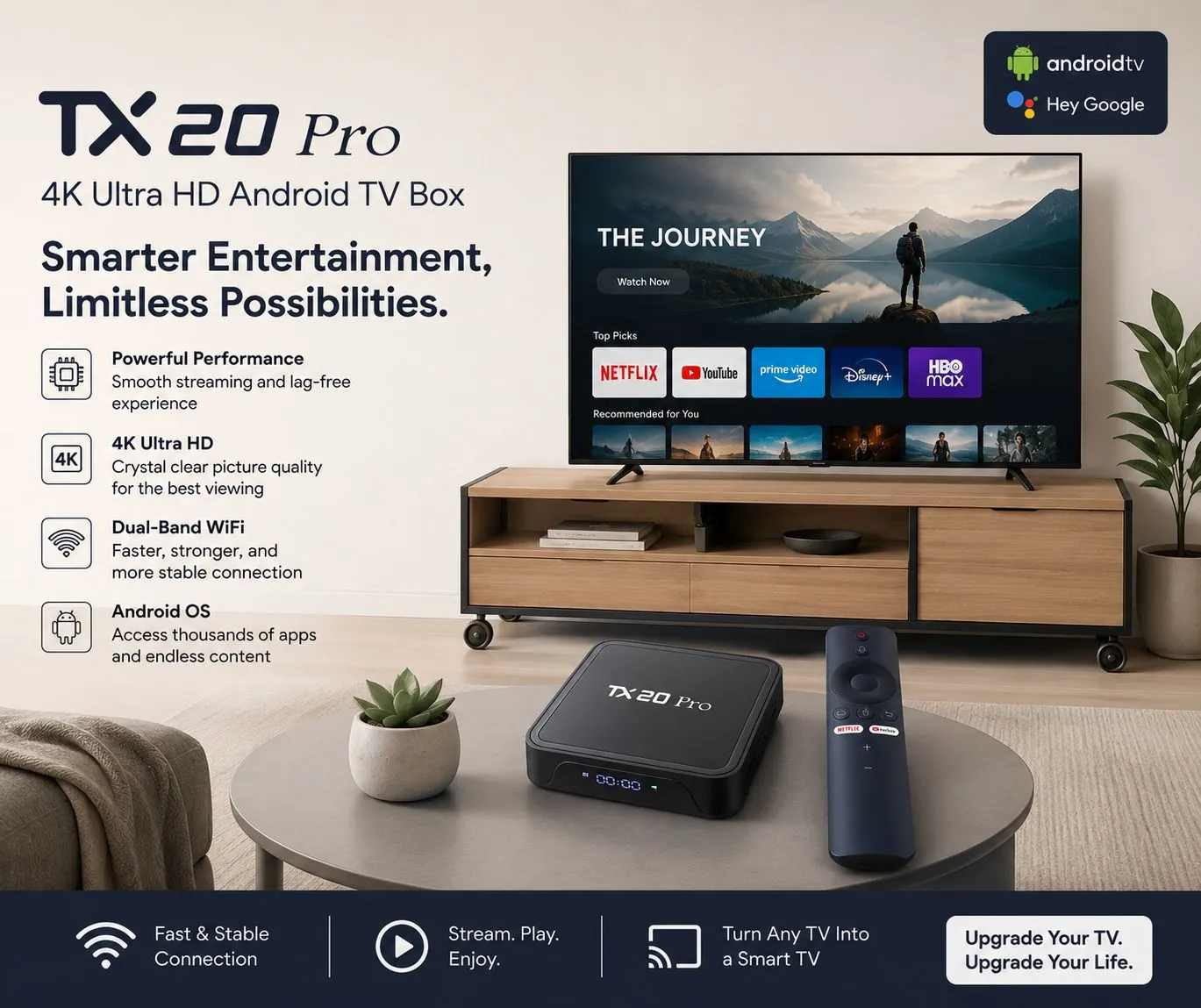 TX20 Pro Android TV Box Review & Full Specifications (2026) TX20 Pro Android TV Box for Live Sports Streaming